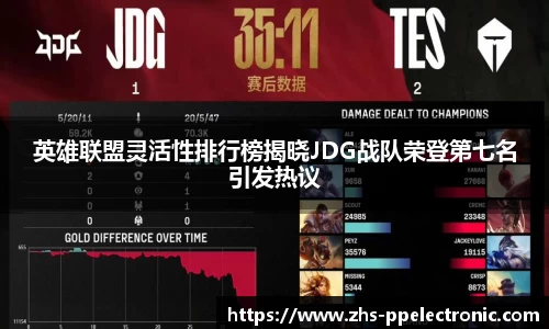 英雄联盟灵活性排行榜揭晓JDG战队荣登第七名引发热议